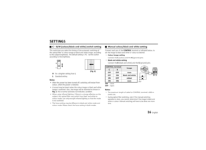 Page 17SETTINGS
C Ã B/W (colour/black and white) switch setting
This switch lets you select the timing of the automatic switching of
the optical filter to colour image or black and white image, according
to the subject brightness. The default setting is ©Lª. Set the switch
according to the brightness.
(Fig. 2)
H: for a brighter setting than L
L: Standard setting
Notes:ÃAfter the power has been turned off, switching will restart from
colour, when the power is restored.ÃA sound may be heard when the colour image...