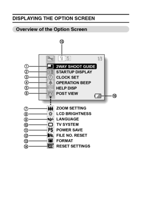 Page 125119English
DISPLAYING THE OPTION SCREEN
Overview of the Option Screen
2WAY SHOOT GUIDE
STARTUP DISPLAY
CLOCK SET
OPERATION BEEP
HELP DISP
POST VIEW
ZOOM SETTING
LCD BRIGHTNESS
LANGUAGE
TV SYSTEM
POWER SAVE
FILE NO. RESET
FORMAT
RESET SETTINGS
Downloaded From camera-usermanual.com Sanyo Manuals 