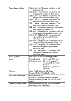 Page 176English170
Recording resolutionk: 3,680 × 2,760 pixels (single-shot still 
images only)
y: 2,816 × 2,112 pixels (single-shot still 
images and sequential shots only)
x: 2,816 × 2,112 pixels (single-shot still 
images and sequential shots only)
z: 2,288 × 1,712 pixels (single-shot still 
images and sequential shots only)
t: 1,600 × 1,200 pixels (single-shot still 
images and sequential shots only)
[: 640 × 480 pixels (single-shot still images 
and sequential shots only)
,: 640 × 480 pixels, 30...