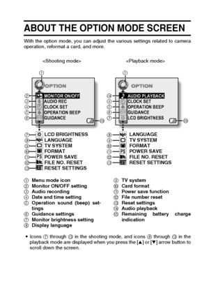 Page 117English114
OPTION MODE CAMERA SETTING
ABOUT THE OPTION MODE SCREEN
With the option mode, you can adjust the various settings related to camera
operation, reformat a card, and more. 
1Menu mode icon
2Monitor ON/OFF setting
3Audio recording
4Date and time setting
5Operation sound (beep) set-
tings
6Guidance settings
7Monitor brightness setting
8Display language9TV system
0Card format
APower save function
BFile number reset
CReset settings
DAudio playback
ERemaining battery charge
indication
iIcons 7...