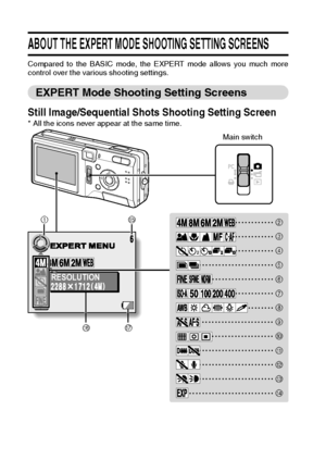 Page 8279English
EXPERT MODE SHOOTING
ABOUT THE EXPERT MODE SHOOTING SETTING SCREENS 
Compared to the BASIC mode, the EXPERT mode allows you much more
control over the various shooting settings. 
EXPERT Mode Shooting Setting Screens 
Still Image/Sequential Shots Shooting Setting Screen* All the icons never appear at the same time. 
2
3
4
5
6
7
8
9
0
A
B
C
D
2
E
G1
F
RESOLUTION
Main switch
Downloaded From camera-usermanual.com Sanyo Manuals 