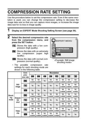 Page 8683English
COMPRESSION RATE SETTING 
Use the procedure below to set the compression rate. Even if the same reso-
lution is used, you can change the compression setting to decrease the
image data size so that you can capture more images, or increase the image
data size for no loss in image quality. 
1 Display an EXPERT Mode Shooting Setting Screen (see page 36). 
2 Select the desired compression rate
from the compression menu, and
press the SET button. 
hThe possible compression rate
settings for each...