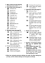 Page 51English48
1Menu mode icon (see page 36)
Switch the menu mode.
2
Scene Select menu (see page 51)
3Resolution menu (see page 59) 
4Focus menu (see page 61) 5Self-timer menu (see page 57) 
6Mode menu (see page 42)
7Number of remaining images
that can be captured (see
page 136)
8HELP display (see page 120)
9Remaining battery pack
charge (see page 138)
Not displayed when the remain-
ing battery pack charge is near
full or when the AC adaptor
(sold separately) is used.
iWhen two mutually exclusive settings are...