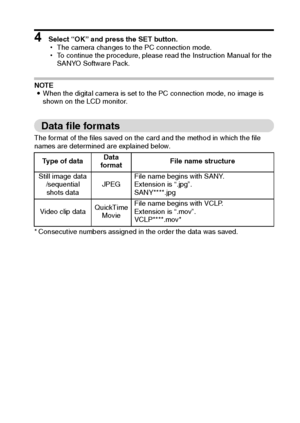 Page 105English102
4 Select “OK” and press the SET button.
hThe camera changes to the PC connection mode.
hTo continue the procedure, please read the Instruction Manual for the 
SANYO Software Pack.
NOTE
iWhen the digital camera is set to the PC connection mode, no image is 
shown on the LCD monitor.
Data file formats
The format of the files saved on the card and the method in which the file 
names are determined are explained below.
* Consecutive numbers assigned in the order the data was saved.Type of dataData...