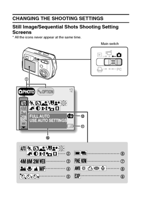 Page 4441English
CHANGING THE SHOOTING SETTINGS
Still Image/Sequential Shots Shooting Setting 
Screens
* All the icons never appear at the same time. 
FULL AUTO
USE AUTO SETTINGS
Main switch
Downloaded From camera-usermanual.com Sanyo Manuals 