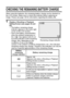 Page 10299English
CHECKING THE REMAINING BATTERY CHARGE
When using the batteries, the remaining battery charge can be checked on 
the LCD monitor. Make sure to check this indicator before capturing an 
image. Please see page 132 for information regarding the battery life.
1 Display a Shooting or Playback 
Setting Screen (see pages 40 and 
62). 
hThe battery remaining charge 
indicator appears in the lower right 
corner of the LCD monitor. 
hDue to the battery characteristics, 
when the ambient temperature is...
