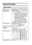 Page 132129English
SPECIFICATIONS
Digital Camera
Type CCD digital camera (recording and playback)
Recording system Digital recording
Image file format Still images:JPEG format (DCF, DPOF, Exif 2.2 
compliant) 
Note:Designed mainly by the Japan Electronics 
and Information Technology Industries 
Association (JEITA), DCF (Design rules 
for camera file system) is standard for 
digital still camera image files to provide 
interoperability between digital 
photography devices for the images 
stored on removable...