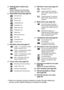 Page 45English42
1Setting/option switch (see 
page 82)
Switch between the Shooting 
Screen and the Option Screen
2
Scene Select menu (see page 45)
3Resolution menu (see page 51) 
4Focus menu (see page 53) 5Self-timer menu (see page 37) 
6Mode menu (see page 29)
7
Compression menu (see page 52)
8White Balance menu (see page 55)
9Exposure correction icon (see 
page 56)
Adjust the image brightness.
0HELP display (see page 89)
ARemaining battery charge 
(see page 99)
BInternal memory icon (see 
page 22)
iWhen two...