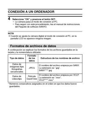 Page 104101Español
CONEXIÓN A UN ORDENADOR
4 Seleccione “OK” y presione el botón SET.
hLa cámara pasa al modo de conexión al PC.
hPara seguir con este procedimiento, lea el manual de instrucciones 
del Paquete de software SANYO.
NOTA
iCuando se ajusta la cámara digital al modo de conexión al PC, en la 
pantalla LCD no aparece ninguna imagen.
Formatos de archivos de datos
A continuación se explican los formatos de los archivos guardados en la 
tarjeta y la nomenclatura utilizada:
* Números consecutivos asignados...