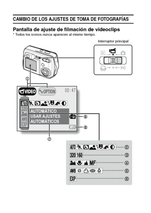 Page 4643Español
CAMBIO DE LOS AJUSTES DE TOMA DE FOTOGRAFÍAS
Pantalla de ajuste de filmación de videoclips* Todos los íconos nunca aparecen al mismo tiempo. 
AUTOMÁTICO
USAR AJUSTES 
AUTOMÁTICOS
Interruptor principal
Downloaded From camera-usermanual.com Sanyo Manuals 