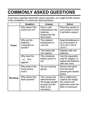 Page 117111English
APPENDICES
COMMONLY ASKED QUESTIONS
If you have a question about the camera operation, you might find the answer 
in this compilation of commonly asked questions.
Question Answer Action
PowerWhy doesn’t the 
power turn on?Due to cold 
temperatures, the 
batteries 
temporarily lost 
their power.Place the camera in 
your pocket to warm 
it up before using it.
Why are the 
batteries 
consumed so 
quickly?The ambient 
temperature is 
ver y low.Keep the batteries in 
an environment of 
10 to 40°C...
