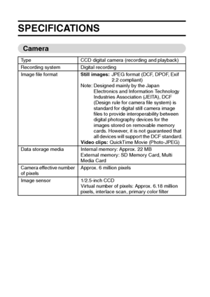 Page 129123English
SPECIFICATIONS
Camera
Type CCD digital camera (recording and playback)
Recording system Digital recording
Image file formatStill images:JPEG format (DCF, DPOF, Exif 
2.2 compliant) 
Note: Designed mainly by the Japan 
Electronics and Information Technology 
Industries Association (JEITA), DCF 
(Design rule for camera file system) is 
standard for digital still camera image 
files to provide interoperability between 
digital photography devices for the 
images stored on removable memory 
cards....