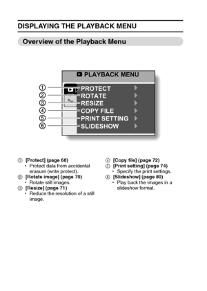 Page 7367English
DISPLAYING THE PLAYBACK MENU
Overview of the Playback Menu
1[Protect] (page 68)
hProtect data from accidental 
erasure (write protect).
2[Rotate image] (page 70)
hRotate still images.
3[Resize] (page 71)
hReduce the resolution of a still 
image.4[Copy file] (page 72)
5[Print setting] (page 74)
hSpecify the print settings.
6[Slideshow] (page 80)
hPlay back the images in a 
slideshow format.
PLAYBACK MENU
PROTECT
ROTATE
RESIZE
COPY FILE
PRINT SETTING
SLIDESHOW
Downloaded From...