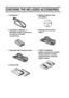 Page 137English
CHECKING THE INCLUDED ACCESSORIES
iHandstrap: 1iSANYO Software Pack 
(CD-ROM): 1
iAA alkaline batteries: 2 
(batteries made exclusively to 
be used as included 
accessories)iDedicated AV interface 
cable: 1
i
Dedicated USB interface cable: 1i“SAFETY MANUAL”
(safety precautions booklet)
Please read this booklet 
carefully before using the 
digital camera.
iQuick Guide
Downloaded From camera-usermanual.com Sanyo Manuals 