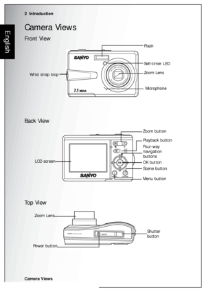 Page 162  Introduction
Camera Views
EnglishCamera Views
Front View
Back View
Top View
AUTOFOCUSOPTICAL3XZOOM
5.8-17.4mmEQ35-105mm1:2.8-4.9
Flash
Zoom Lens
Wrist strap loop
Self-timer LED
Microphone
MENU SCENE
OK button Four-way 
navigation 
buttons
LCD screen
Menu button
Scene button Zoom button
Playback button
ON/OFFS750 3X OPTICAL ZOOMShutter
button
Power buttonZoom Lens
Downloaded From camera-usermanual.com Sanyo Manuals 