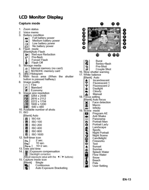 Page 14
EN-13
LCD Monitor Display
Capture mode
1. Zoom status2. Voice memo3. Battery condition[ ]    Full battery power
[ ]    Medium battery power
[ ]    Low battery power
[ ]    No battery power
4. Flash  mode[Blank]Auto Flash
[ ]   Red-eye Reduction
[]   Pre-flash
[ ]   Forced Flash
[ ]   Flash Off
5. Storage media[ ]  Internal memory (no card)
[ ]  SD/SDHC memory card
6. [ ] Histogram7. Main focus area (When the shutter
button is pressed halfway)
8. Image quality
     [ ]  Fine
     [ ]  Standard
     [ ]...