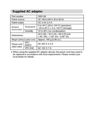 Page 182English176
Supplied AC adaptor
iWhen using the supplied AC adaptor abroad, the power cord may need to 
be replaced in accordance with local requirements. Please contact your 
local dealer for details. Part number VAR-G8
Power source
AC 100 to 240 V, 50 to 60 Hz
Rated output DC 5.0V, 2.0 A
Ambient
environmentTemperature0 to 40°C (32 to 104°F) (operation), 
–20 to 60°C (–4 to 140°F) (storage)
Humidity 10 to 90% (no condensation)
Dimensions49.5 (W) × 25.5 (H) × 68.3 (D) mm
1.95 (W) × 1.00 (H) × 2.69 (D)...