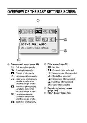 Page 54English48
OVERVIEW OF THE EASY SETTINGS SCREEN
1Scene select menu (page 49)2Filter menu (page 53)
3Remaining battery power 
(page 142)
4HELP display (page 125)
SCENE : FULL AUTO
USE AUTO SETTINGS
.: Full auto photography
/: Sports photography
0: Por trait photography
1: Landscape photography
2: Night view photography 
(Available only when 
shooting single shots)
3: Fireworks photography 
(Available only when 
shooting single shots)
4: Lamp photography 
(Available only when 
shooting single shots)
5: Best...