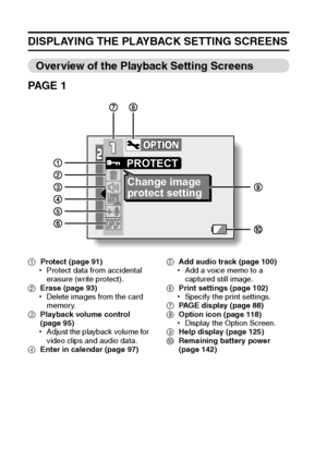 Page 9589English
DISPLAYING THE PLAYBACK SETTING SCREENS
Overview of the Playback Setting Screens
PA G E  1
1Protect (page 91)
hProtect data from accidental 
erasure (write protect).
2Erase (page 93)
hDelete images from the card 
memory.
3Playback volume control 
(page 95)
hAdjust the playback volume for 
video clips and audio data.
4Enter in calendar (page 97)5Add audio track (page 100)
hAdd a voice memo to a 
captured still image.
6Print settings (page 102)
hSpecify the print settings.
7PAGE display (page...