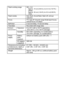 Page 178English172
Flash working range GN = 5.6
Approx. 10 cm (3.94 in.) to 2.4 m (7.87 ft.) 
(Wide)
Approx. 50 cm (1.64 ft.) to 2.0 m (6.56 ft.) 
(Tele)
Flash modes Auto-flash, forced flash, flash off, red-eye 
reduction
Focus TTL-type AF (9-point range finder/spot focus), 
manual focus (16 steps)
Self-timer 2-second delay, 10-second delay
Time/date Recorded with image data
Ambient 
environmentTemperature0 to 40°C (32 to 104°F) (operation), 
–20 to 60°C (–4 to 140°F) (storage)
Humidity 30 to 90% (operating, no...