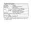 Page 182English176
Supplied AC adaptor
iWhen using the supplied AC adaptor abroad, the power cord may need to 
be replaced in accordance with local requirements. Please contact your 
local dealer for details. Part number VAR-G8
Power source
AC 100 to 240 V, 50 to 60 Hz
Rated output DC 5.0V, 2.0 A
Ambient
environmentTemperature0 to 40°C (32 to 104°F) (operation), 
–20 to 60°C (–4 to 140°F) (storage)
Humidity 10 to 90% (no condensation)
Dimensions49.5 (W) × 25.5 (H) × 68.3 (D) mm
1.95 (W) × 1.00 (H) × 2.69 (D)...