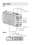 Page 2115English
PARTS NAMES
Rear
Bottom
DC IN terminalZoom switch
Playback 
button [H]
LCD monitorSET button
Tripod stand hole
Battery/card cover ON/OFF button
Strap holder
Multi-indicatorShutter button
USB/AV terminalMENU button
Downloaded From camera-usermanual.com Sanyo Manuals 