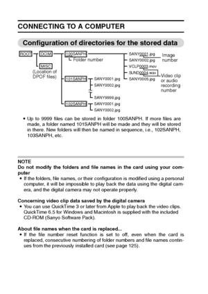 Page 146143English
CONNECTING TO A COMPUTER
Configuration of directories for the stored data
NOTE 
Do not modify the folders and file names in the card using your com-
puter 
iIf the folders, file names, or their configuration is modified using a personal
computer, it will be impossible to play back the data using the digital cam-
era, and the digital camera may not operate properly. 
Concerning video clip data saved by the digital camera 
iYou can use QuickTime 3 or later from Apple to play back the video...