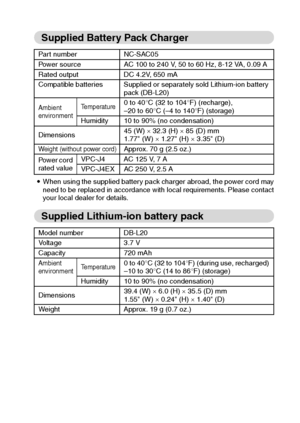 Page 183English180
Supplied Battery Pack Charger
iWhen using the supplied battery pack charger abroad, the power cord may
need to be replaced in accordance with local requirements. Please contact
your local dealer for details.
Supplied Lithium-ion battery pack
Par t number NC-SAC05
Power source AC 100 to 240 V, 50 to 60 Hz, 8-12 VA, 0.09 A
Rated output DC 4.2V, 650 mA
Compatible batteries Supplied or separately sold Lithium-ion battery 
pack (DB-L20)
Ambient
environmentTemperature0 to 40°C (32 to 104°F)...