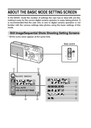 Page 5047English
ABOUT THE BASIC MODE SETTING SCREEN
In the BASIC mode the number of settings the user has to deal with are few,
making it easy for the novice digital camera operator to enjoy taking photos. It
is recommended that the user who is new to digital camera operation or not
familiar with the various settings take photos using the basic settings of this
mode. 
Still Image/Sequential Shots Shooting Setting Screens
* All the icons never appear at the same time. 
7
91
8
2
3
4
5
6
FULL AUTO
USE AUTO...