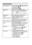 Page 178175English
SPECIFICATIONS
Data compression Very low compression:   (still images and 
sequential shots   only)
Low compression: 
Normal compression: 
White balance Full-auto TTL, manual setting possible
Lens
Prismatic 
optical 
2.8x 
zoom 
lensf=5.7 mm to 16.0 mm (35 mm film 
camera conversion f=37 mm to 
104 mm) 
Autofocus, 7 groups, 10 elements
Focus modes 5-point range autofocus, spot autofocus
Aperture Open F=2.8 (Wide) to 3.9 (Tele)
Smallest F=6.8 (Wide) to 9.4 (Tele)
Exposure control type...