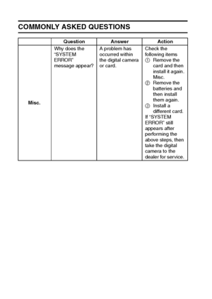 Page 124121English
COMMONLY ASKED QUESTIONS
Question Answer Action
Misc.Why does the 
“SYSTEM 
ERROR” 
message appear?A problem has 
occurred within 
the digital camera 
or card.Check the 
following items
1Remove the 
card and then 
install it again. 
Misc.
2Remove the 
batteries and 
then install 
them again. 
3Install a 
different card.
If “SYSTEM 
ERROR” still 
appears after 
performing the 
above steps, then 
take the digital 
camera to the 
dealer for service. 
Downloaded From camera-usermanual.com Sanyo...