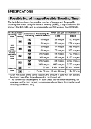 Page 136133English
SPECIFICATIONS
Possible No. of Images/Possible Shooting Time
The table below shows the possible number of images and the possible 
shooting time when using the internal memory (16MB), a separately sold SD 
Memory Card (64MB), and a commercially sold SD Memory Card (512MB).
iEven with cards of the same capacity, the amount of data that can actually 
be stored may differ depending on the card brand, etc.
iThe continuous shooting time for each video clip will differ depending, for 
example, on...