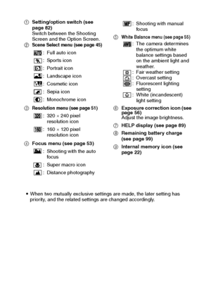 Page 47English44
1Setting/option switch (see 
page 82)
Switch between the Shooting 
Screen and the Option Screen.
2
Scene Select menu (see page 45)
3Resolution menu (see page 51) 
4Focus menu (see page 53) 5
White Balance menu (see page 55)
6Exposure correction icon (see 
page 56)
Adjust the image brightness.
7HELP display (see page 89)
8Remaining battery charge 
(see page 99)
9Internal memory icon (see 
page 22)
iWhen two mutually exclusive settings are made, the later setting has 
priority, and the related...