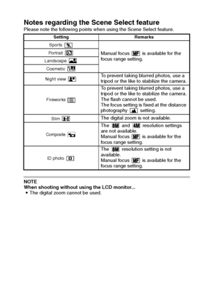 Page 51English48
Notes regarding the Scene Select featurePlease note the following points when using the Scene Select feature.
NOTE
When shooting without using the LCD monitor...
iThe digital zoom cannot be used.
Setting Remarks
Sports 
Manual focus   is available for the 
focus range setting.Por trait 
Landscape 
Cosmetic 
Night view 
To prevent taking blurred photos, use a 
tripod or the like to stabilize the camera.
Fireworks 
To prevent taking blurred photos, use a 
tripod or the like to stabilize the...