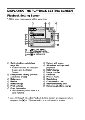 Page 6663English
DISPLAYING THE PLAYBACK SETTING SCREEN
Playback Setting Screen
* All the icons never appear at the same time.
1Setting/option switch (see 
page 82)
hSwitch between the Playback 
Screen and the Option 
Screen.
2Data protect setting (prevent 
accidental erase)
3Data erase
4Resize
5Rotate image
6Print settings
7Copy image data
hDisplayed only when there is a 
card installed.8Extract still image
9Slideshow settings and 
playback
0HELP display
AImage number
BData size
CProtect mark
DResolution...