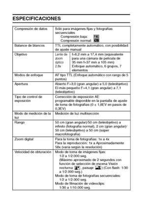 Page 132129Español
ESPECIFICACIONES
Compresión de datos Sólo para imágenes fijas y fotografías 
secuenciales
Compresión baja:  
Compresión normal: 
Balance de blancos TTL completamente automático, con posibilidad 
de ajuste manual
Objetivo
Lente de 
zoom 
óptico 
2,8xf=6,2 mm a 17,4 mm (equivalente 
para una cámara de película de 
35 mm f=37 mm a 105 mm)
Enfoque automático, 6 grupos, 7 
elementos
Modos  de  enfoque AF tipo TTL (Enfoque automático con rango de 5 
puntos)
Apertura Abierto F=3,0 (gran angular) a...