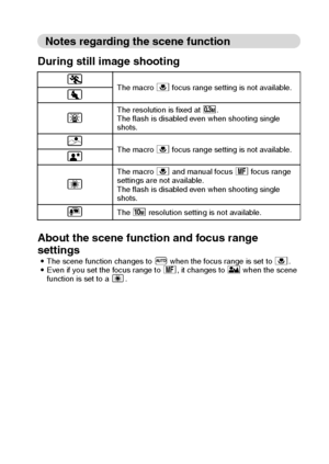 Page 128English122
Notes regarding the scene function
During still image shooting
About the scene function and focus range 
settings
iThe scene function changes to . when the focus range is set to +.
iEven if you set the focus range to -, it changes to * when the scene 
function is set to a ^.
YThe macro + focus range setting is not available.Z
_
The resolution is fixed at [.
The flash is disabled even when shooting single 
shots.
\The macro + focus range setting is not available.]
^
The macro + and manual focus...