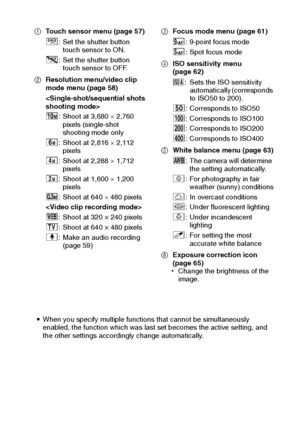 Page 62English56
1Touch sensor menu (page 57)
2Resolution menu/video clip 
mode menu (page 58)3Focus mode menu (page 61)
4ISO sensitivity menu 
(page 62)
5White balance menu (page 63)
6Exposure correction icon 
(page 65)
hChange the brightness of the 
image.
iWhen you specify multiple functions that cannot be simultaneously 
enabled, the function which was last set becomes the active setting, and 
the other settings accordingly change automatically.#: Set the shutter button 
touch sensor to ON.
$: Set the...