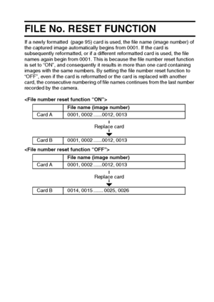 Page 98English92
FILE No. RESET FUNCTION
If a newly formatted  (page 95) card is used, the file name (image number) of 
the captured image automatically begins from 0001. If the card is 
subsequently reformatted, or if a different reformatted card is used, the file 
names again begin from 0001. This is because the file number reset function 
is set to “ON”, and consequently it results in more than one card containing 
images with the same numbers. By setting the file number reset function to 
“OFF”, even if the...