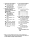 Page 62English56
1Touch sensor menu (page 57)
2Resolution menu/video clip 
mode menu (page 58)3Focus mode menu (page 61)
4ISO sensitivity menu 
(page 62)
5White balance menu (page 63)
6Exposure correction icon 
(page 65)
hChange the brightness of the 
image.
iWhen you specify multiple functions that cannot be simultaneously 
enabled, the function which was last set becomes the active setting, and 
the other settings accordingly change automatically.#: Set the shutter button 
touch sensor to ON.
$: Set the...