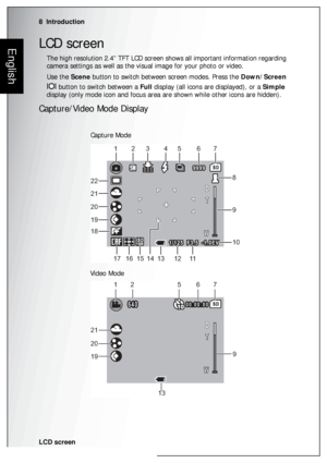 Page 228  Introduction
LCD screen
EnglishLCD screen
The high resolution 2.4” TFT LCD screen shows all important information regarding 
camera settings as well as the visual image for your photo or video.
Use the Scene button to switch between screen modes. Press the Down/Screen 
 button to switch between a Full display (all icons are displayed), or a Simple 
display (only mode icon and focus area are shown while other icons are hidden).
Capture/Video Mode Display
TT
WW
999999999999
-1.0EV
-1.0EV-1.0EV...