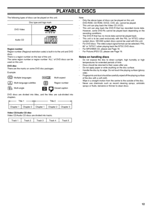 Page 1312
PLAYABLE DISCS
The following types of discs can be played on this unit.
Region number
Region number (Regional restriction code) is built-in to the unit and DVD
discs.
There is a region number on the rear of the unit.
The same region number or region number ÒALLÓ of DVD discs can be
used on this unit.
DVD disc
There are the marks on some DVD disc packages.
Example:
Multiple languages Multi-aspect
Multi-language subtitles Region number
Multi-angle Closed caption
DVD discs are divided into titles, and...