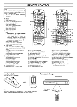 Page 43
REMOTE CONTROL
Note:
In this instruction manual, any operation of
pressing any button while pressing the SHIFT
button is as shown below.
Example: ÒPress the SHIFT + 1 ANGLE
buttons.Ó
Controls
  1. Power button (z/ON)
  2. Number and other function buttons
Number buttons (1 - 9, 0)
Angle button (ANGLE)
Angle replay button (A.REPLAY)
Zoom button (ZOOM)
Audio button (AUDIO)
Sleep button (SLEEP)
  3. TV control buttons
Note:
- Only SANYO TVs can be operated
using this remote control.
- There may be some TV...
