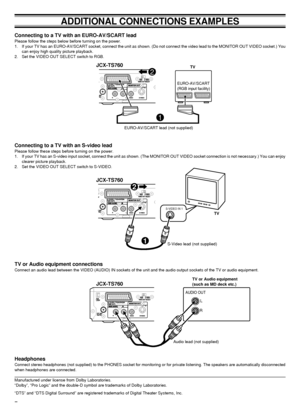 Page 87
AUDIO OUT
RL
S-VIDEO IN 1
1
2
ADDITIONAL CONNECTIONS EXAMPLES
Connecting to a TV with an EURO-AV/SCART lead
Please follow the steps below before turning on the power.
1. If your TV has an EURO-AV/SCART socket, connect the unit as shown. (Do not connect the video lead to the MONITOR OUT VIDEO socket.) You
can enjoy high quality picture playback.
2. Set the VIDEO OUT SELECT switch to RGB.
2
1
TV TV
TV or Audio equipment connections
Connect an audio lead between the VIDEO (AUDIO) IN sockets of the unit...