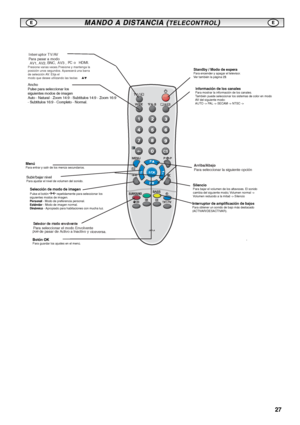 Page 2727
JXPLA
Interruptor de amplificación de bajosPara obtener un sonido de bajo más destacado 
(ACTIVAR/DESACTIVAR). 
Información de los canalesPara mostrar la información de los canales. 
También puede seleccionar los sistemas de color en modo 
AV del siguiente modo:    
AUTO -> PA L -> SECAM -> NTSC -> 
 Selección de modo de imagen
 Pulse el botón          repetidamente para seleccionar los 
 siguientes modos de imagen.
 Personal - Modo de preferencia personal.
 Estándar - Modo de imagen normal....