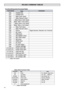 Page 1212
RS-232C COMMAND TABLES
 