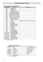 Page 3434
RS-232C COMMAND TABLES
 