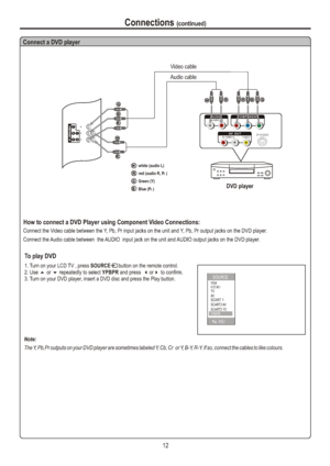 Page 15Connect a DVD playerConnections (continued)12Connect the Video cable between the Y, Pb, Pr input jacks on the unit and Y, Pb, Pr output jacks on the DVD player.
Connect the Audio cable between  the AUDIO  input jack on the unit and AUDIO output jacks on the DVD player.How to connect a DVD Player using Component Video Connections:1. Turn on your LCD TV , press SOURCE      button on the remote control.
2. Use 5 or 6 repeatedly to select YPBPR and press  or to confirm.
3. Turn on your DVD player, insert a...