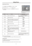 Page 22Setting PictureCustomizing the PictureWithin the menu, use 5, 6 ,3 or 4 to navigate or adjust.Press OK button to exit the menu or press MENU button to return to the 
previous menu.Press  MENU to display the menu  PICTURE , and press 6 to access.132PICTUREÿSELÿADJÿEXITPICTURE  MODECONTRASTSATURATIONHUESHARPNESSPERSONALMENUBRIGHTNESSCOLOR  TEMP.53NRZOOMFULLOFFWARM50505050Note: The above menu is shown as an example.
The menu items may be different when the unit 
works in different...