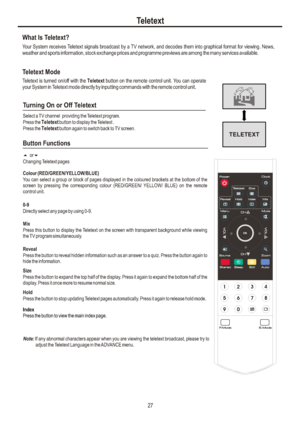 Page 30TeletextWhat Is Teletext?Your System receives Teletext signals broadcast by a TV network, and decodes them into graphical format for viewing. News, 
weather and sports information, stock exchange prices and programme previews are among the many services available.Teletext ModeTeletext is turned on/off with the Teletext button on the remote control unit. You can operate 
your System in Teletext mode directly by inputting commands with the remote control unit.Turning On or Off TeletextSelect a TV channel...